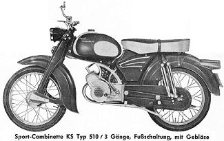 Zndapp-Ersatzteilliste Typ 510-171 Sport Combinette KS